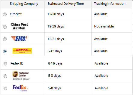 What are the available shipping methods? - RibbonBuy